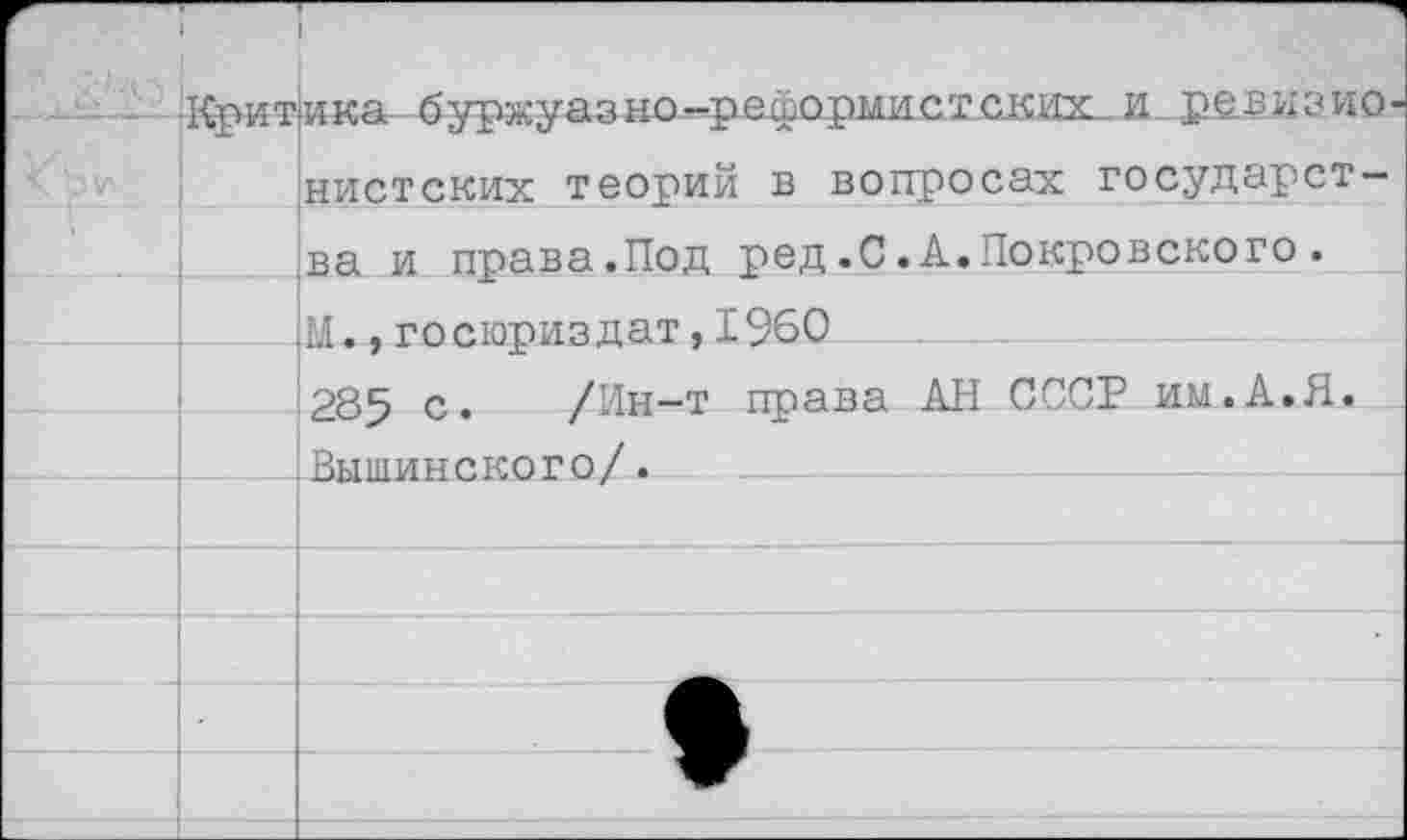 ﻿■Критика буржуазно—реформистских_и_ре.визио нистских теорий в вопросах государства и права.Под ред.С.А.Покровского. М.,госюриздат,1960
!285 с. /Ин-т права АН СССР им.А.Я. .Вышинского/.